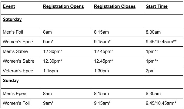PreliminaryTimetable